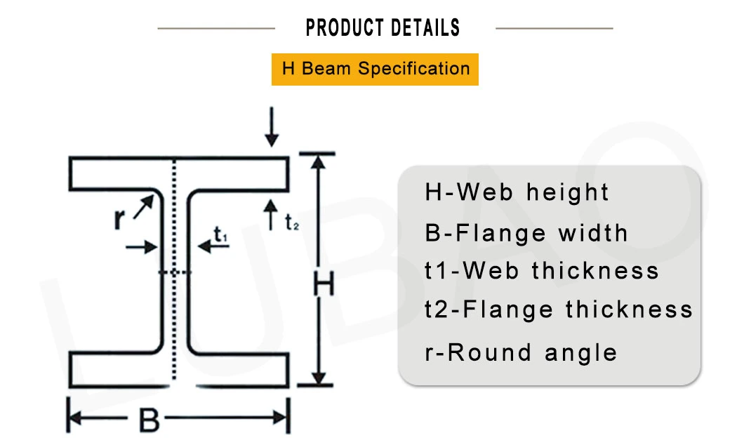 JIS, ASTM Q235 Steel Pruduct H-Beam Steel