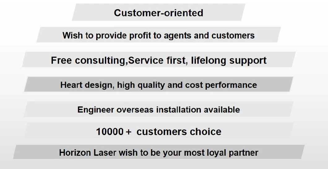 Robot Laser Welding Machine System