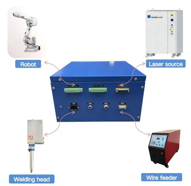 Robot Laser Welding Machine System