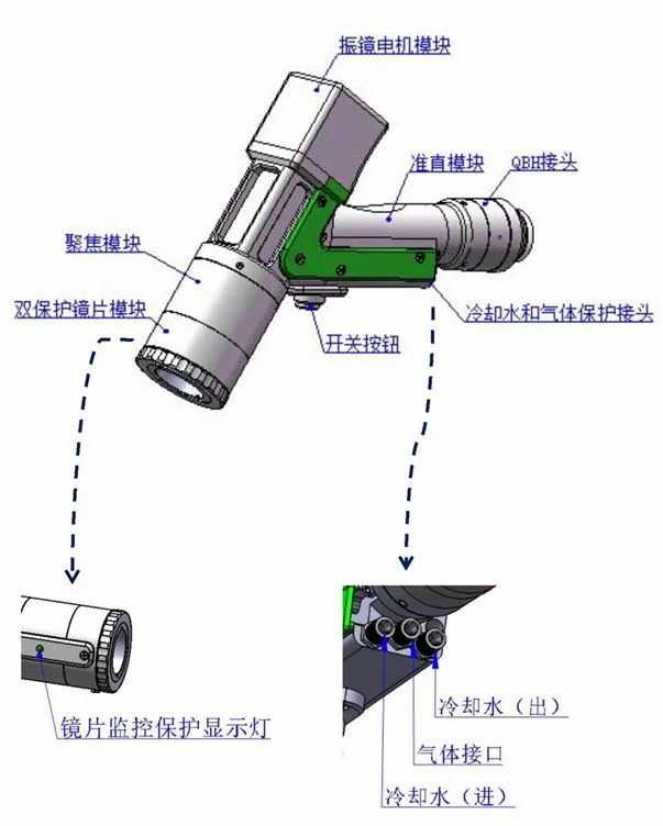 Portable Handheld Metal Rust Removal Fiber Laser Cleaning Machine with 1000W 1500W 2000W Laser Source for Rust Paint